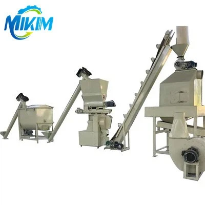 Biofuel Pellet Line