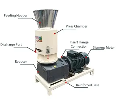 What Is the Structure of a wood stove pellet making machine?