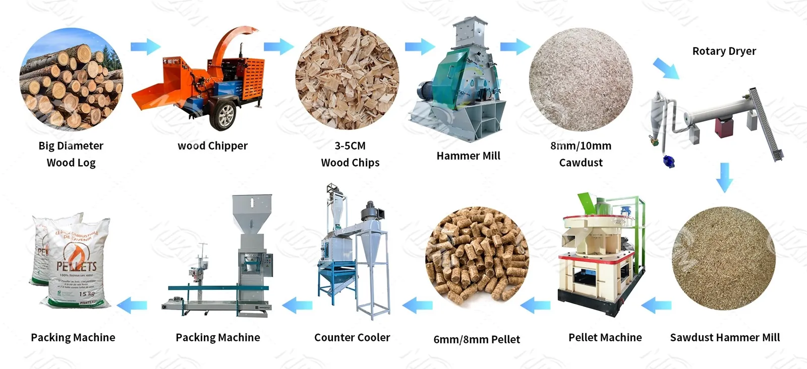 product-1600-733 product-1600-733