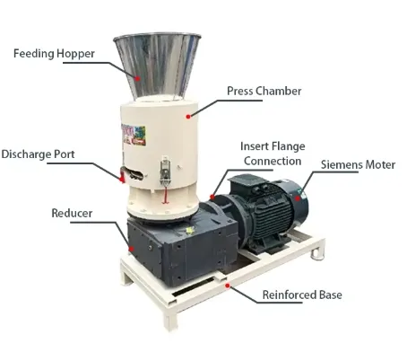 Wood pellet machine for sale Wood pellet machine for sale