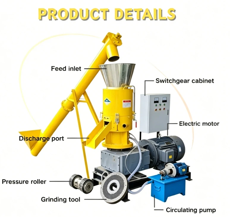 Main Structure Of The small pellet mill machine Main Structure Of The small pellet mill machine