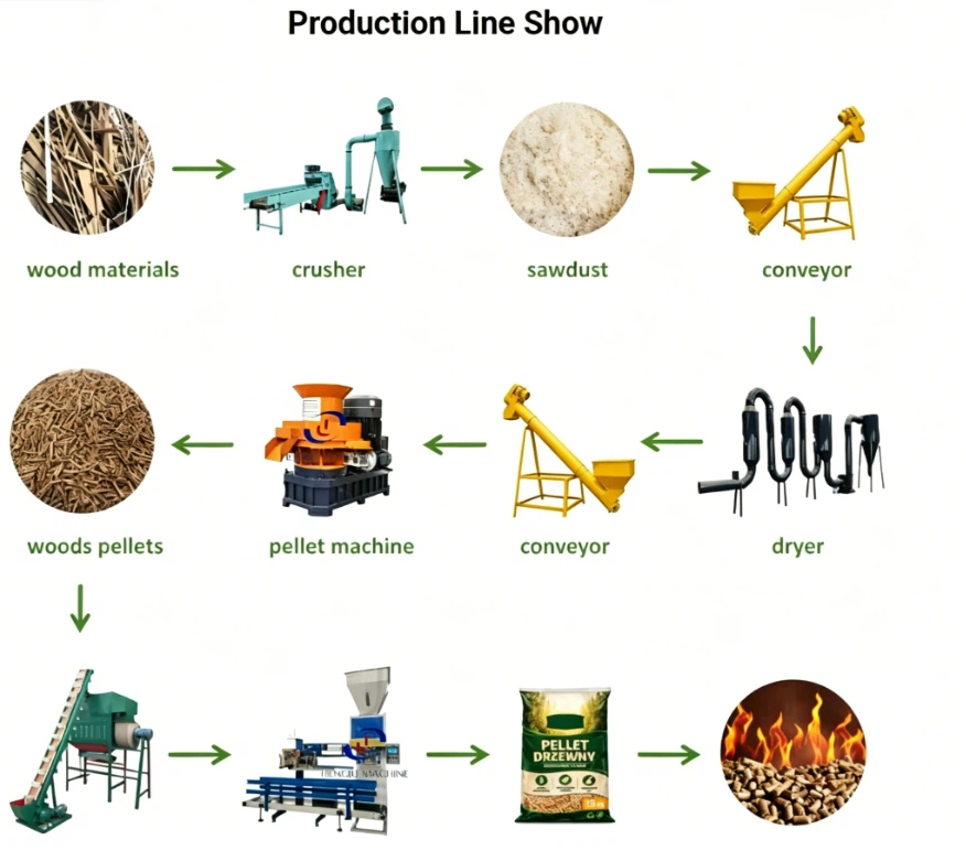 20260424150546 20260424150546