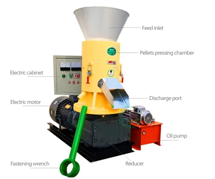 flat model biomass granulator flat model biomass granulator
